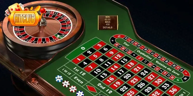 Cách hoạt động của bánh xe Roulette